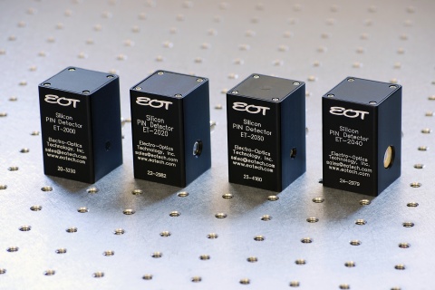 EOT高速光電探測(cè)器,光電探測(cè)器